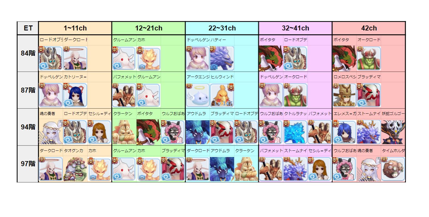レイ ラグマス 0fgatt1alfxbxbg Twitter
