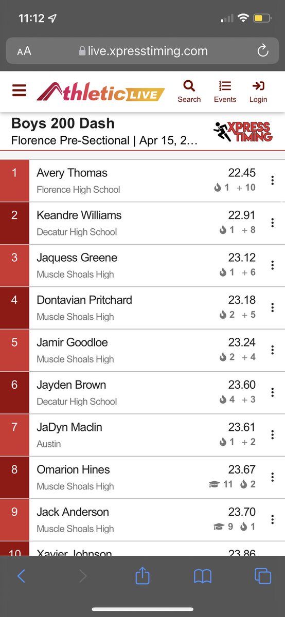 🚨New PR🚨 
<a href="/florencetrack/">FlorenceTrack&Field</a>