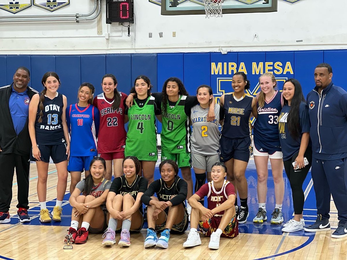 SD CountyHoopsReport tweet media