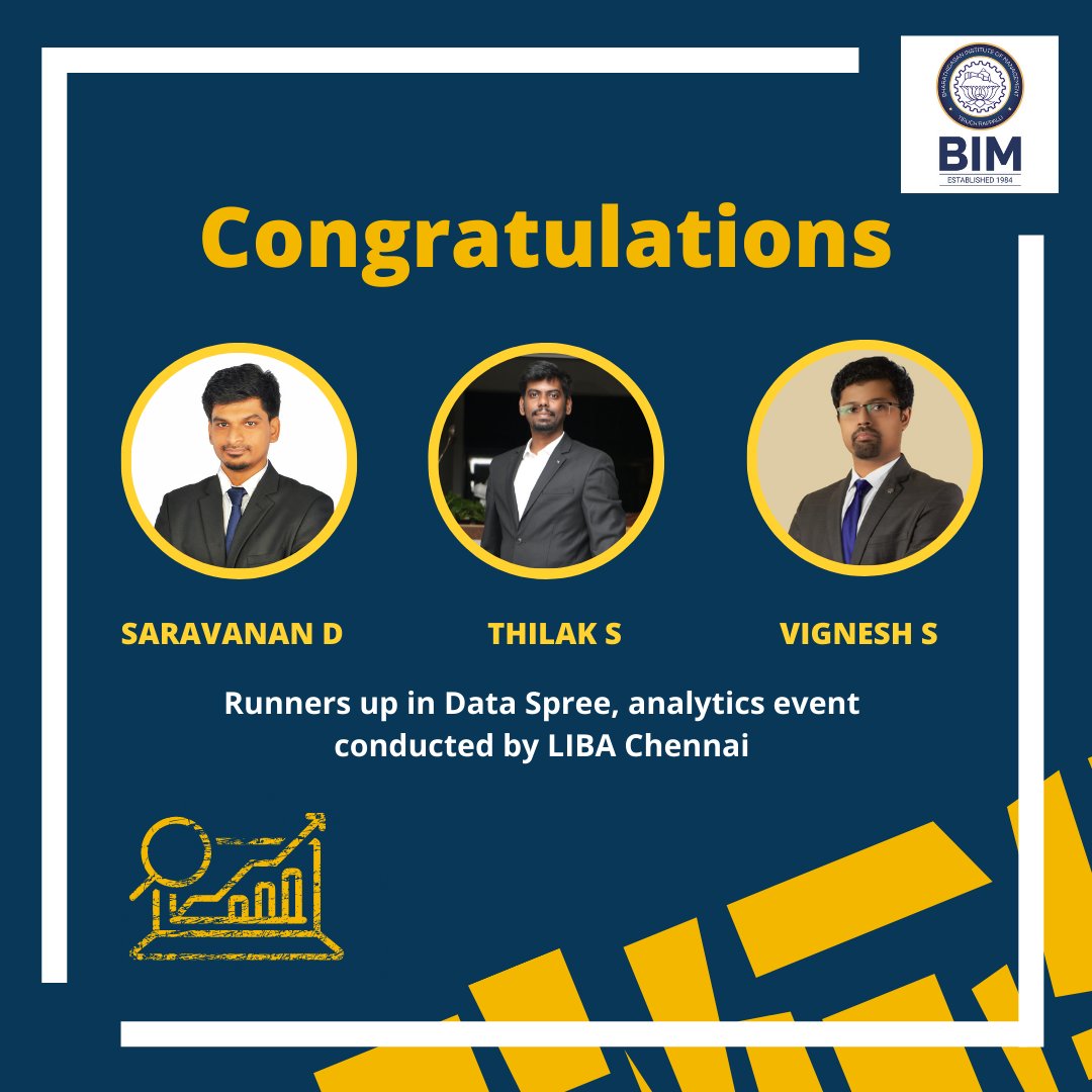 BIMTrichy's tweet photo. #BIMTrichy congratulates Saravanan D, Thilak S, and Vignesh S of PGP 2 for securing the Runners Up position in Data Spree, an analytics event conducted by LIBA Chennai.
The event consists of 3 rounds and saw over 100 participants across several B-Schools in India.
#bimlife https://t.co/xezZLJ8YNE