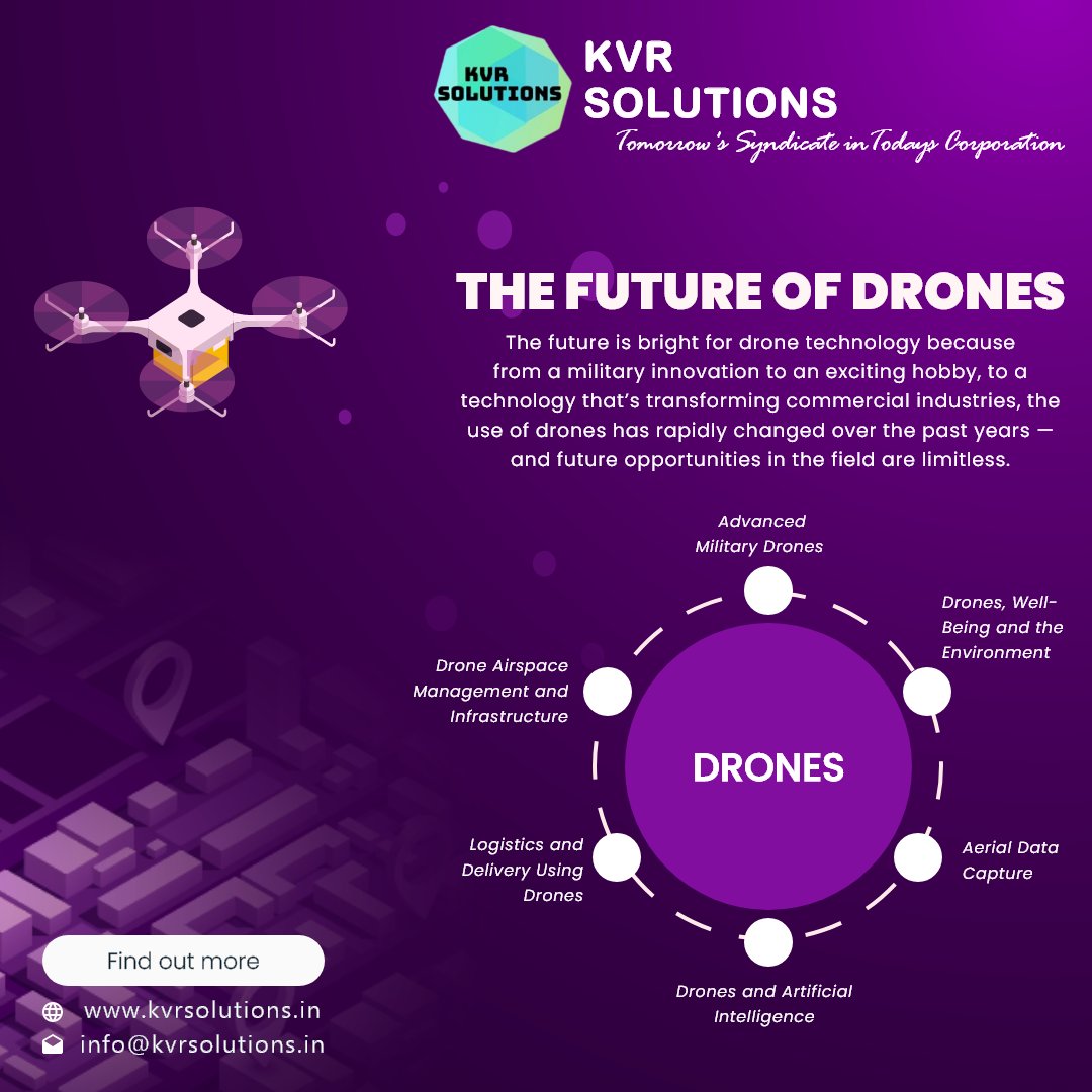 KvrSolutions's tweet photo. Drones are the future: Air we ready?
#drones #newtechnology #startup #business #entrepreneur #entrepreneurships #entrepreneurlife #inspiration #innovation #instagram #technology #entrepreneurs #goals #tech https://t.co/qoZviyOpxn