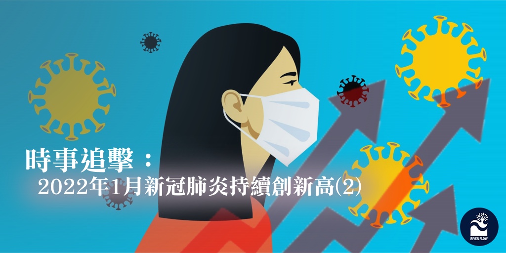 NewsVision4794's tweet photo. 時事追擊：2022年1月新冠肺炎持續創新高(2)

https://t.co/GzVhKjwDuU

#covid #vaccine @newsgovhk @HongKongStudies https://t.co/2SPppEYRbk