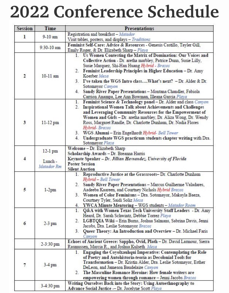 TTU W&GS tweet media