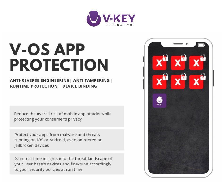 In-App Protection, No Coding Required