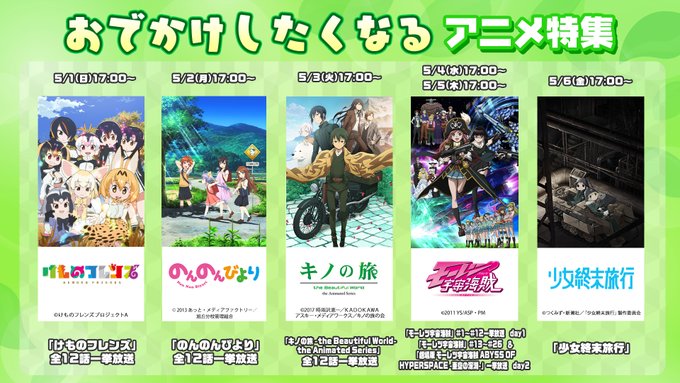 新アニメ版キノの旅第3話 迷惑な国 はハイテク移動要塞だった