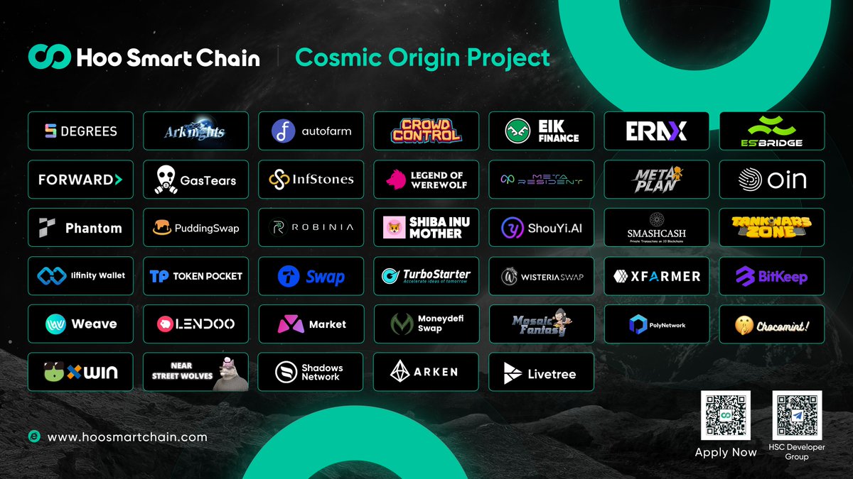 The ecosystem is growing everyday, these are the projects that has applied for the #cosmicoriginproject, looking to the next breakthrough in the blockchain space. 

#visualisedefi #buildmyplanet #hoosmartchain