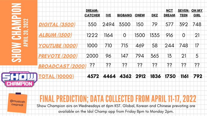 FQmfcCaaIAMEMo6?format=jpg&name=small