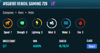 vendilgaming's tweet photo. Our first @PegaxyOfficial fusion was a success! Got a meta #Pegaxy from two 3% winrate horses.🥰 Time to fuse more donkeys!

Follow us and join our discord (https://t.co/3c57GzlbaU) coz we give out lots of #PegaxyScholarship everyday! https://t.co/8G24zlQ6aC