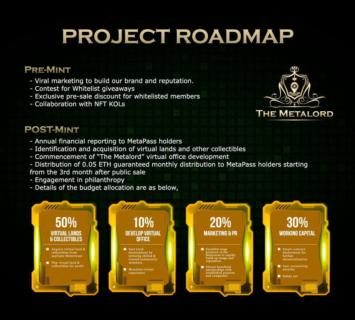 themetalordnft's tweet photo. Finally sharing the roadmap to the world! We want to spend as much as we can on upcoming investments and share the result with our early supporters and investors!
https://t.co/BcsLydF6aw
#nft #metalord #roadmap #themetalordnft https://t.co/T72BhEncLo