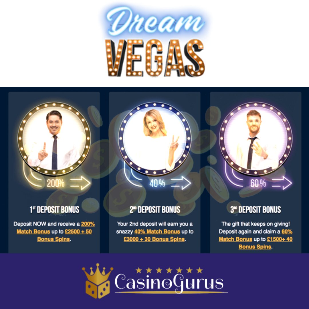 CasinoGurus's tweet photo. Dream Vegas is offering
200% Match Bonus (Up To €2500) + 50 Free Spins!
Join Now! https://t.co/w1ijhJd5Ye
#DreamVegas
#DreamVegasCasino #casino #onlinecasino #Matchbonus #bonus #casinoreview #Signupbonus #bitcoincasino #casinoranking #WelcomeBonus #FreeSpins https://t.co/KkwfqHnd0u