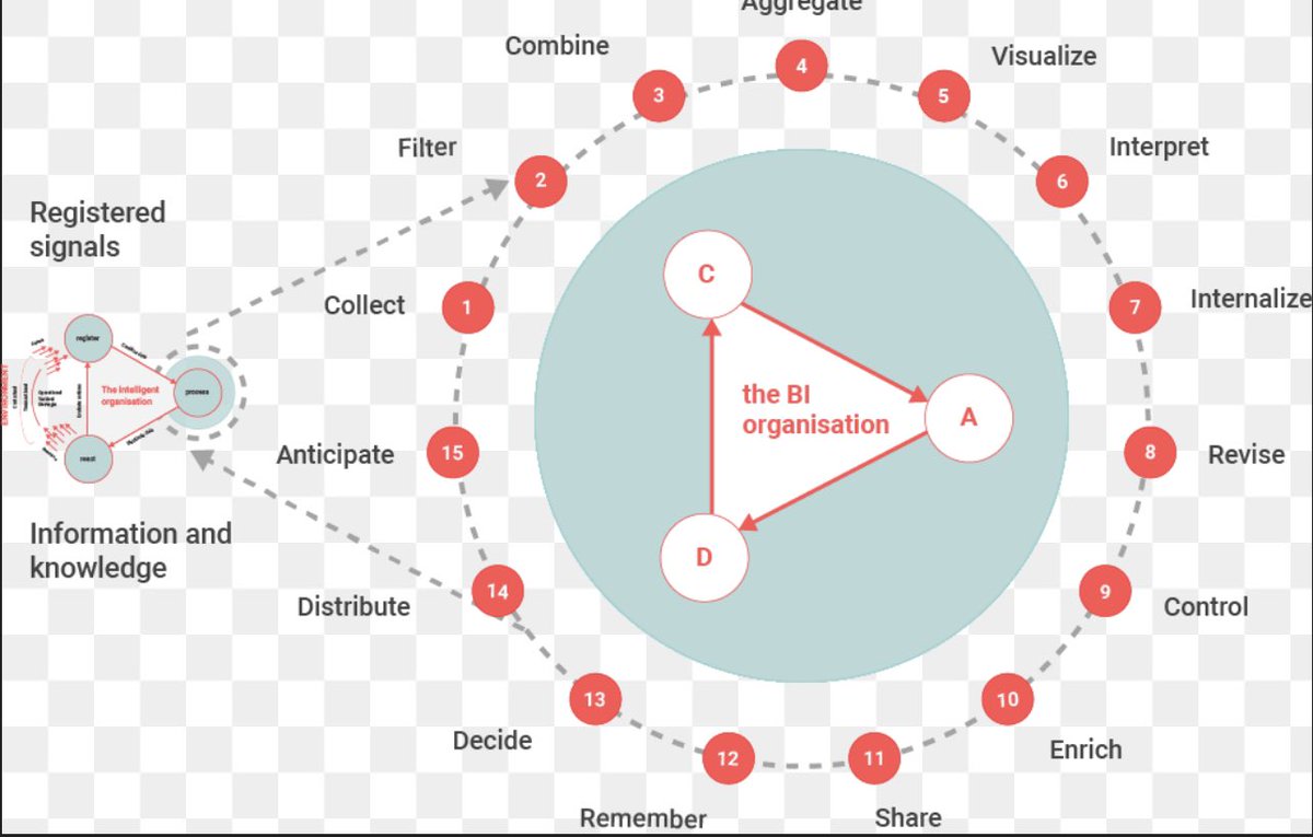 Out of the box Osint analyst's Threads – Thread Reader App