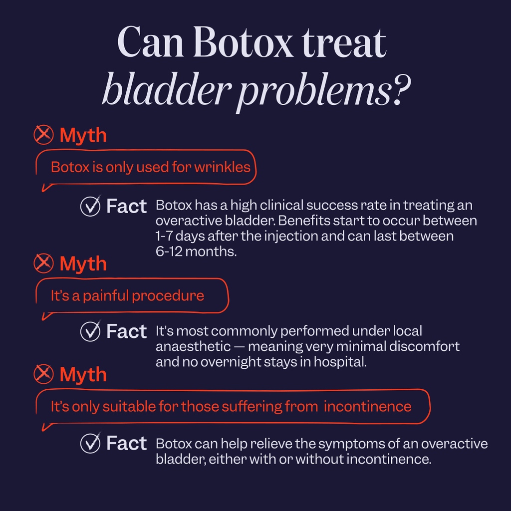 Sure, we've all heard about botox for your face, but what about botox for your bladder? 🤔

Here's why botox might just be the best solution for your leaks 💉(We have a lot more coming on this topic👀)

#Botox #BotoxInjection #MythBusting #MythAndFact #WomensHeath #BladdersMatter