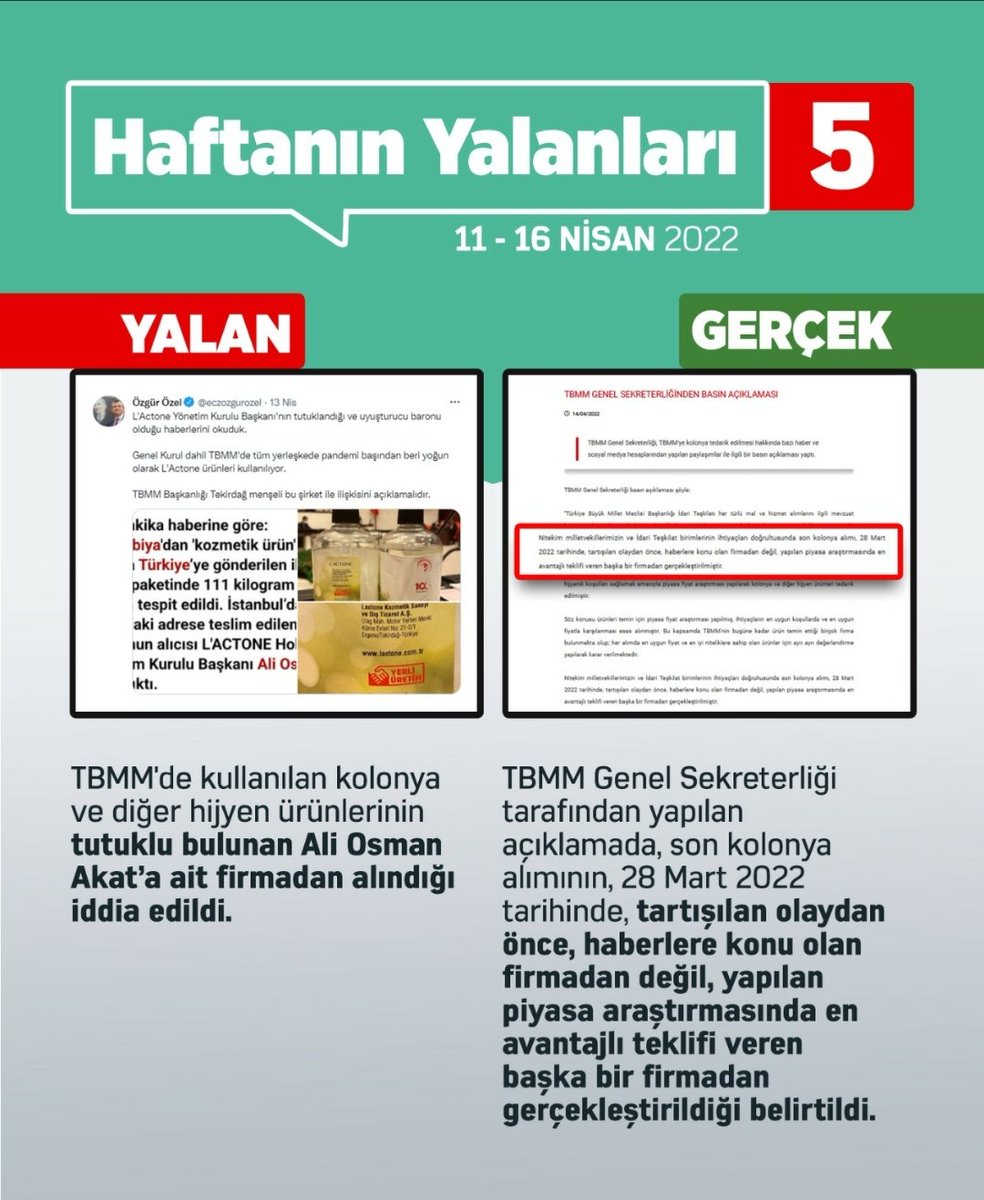 bbeyzaaozer's tweet photo. Yine yalanlar yine CeHaPe!
Haftanın Yalanları
@GucluTRofficial https://t.co/BwaLvt5cGE