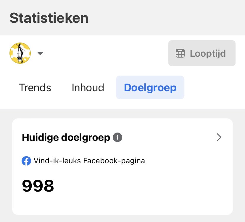 st_burgerzin's tweet photo. Wie gaat nummer #1000 worden?! https://t.co/CseENrrYva