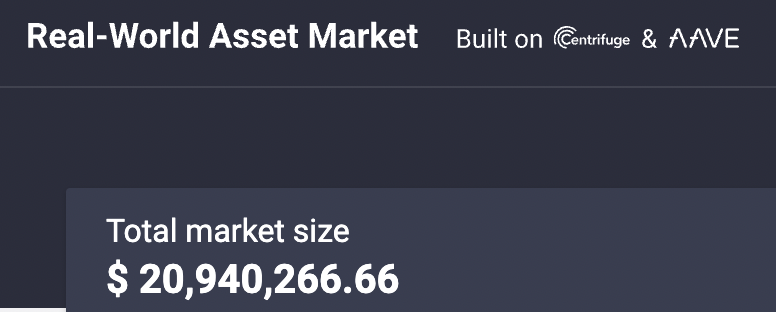 RWA_Market's tweet photo. Market continues to grow 👀 Another milestone hit with a total market size of 20M 🍾

Imagine telling someone in crypto three or four years ago that users would be able to finance assets in the real world via the @AaveAave Protocol!

(but… we're still early™)

lets go 🚀🚀 https://t.co/ZyKk4ex4E5