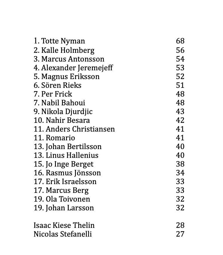 tonyernstesq tweet media