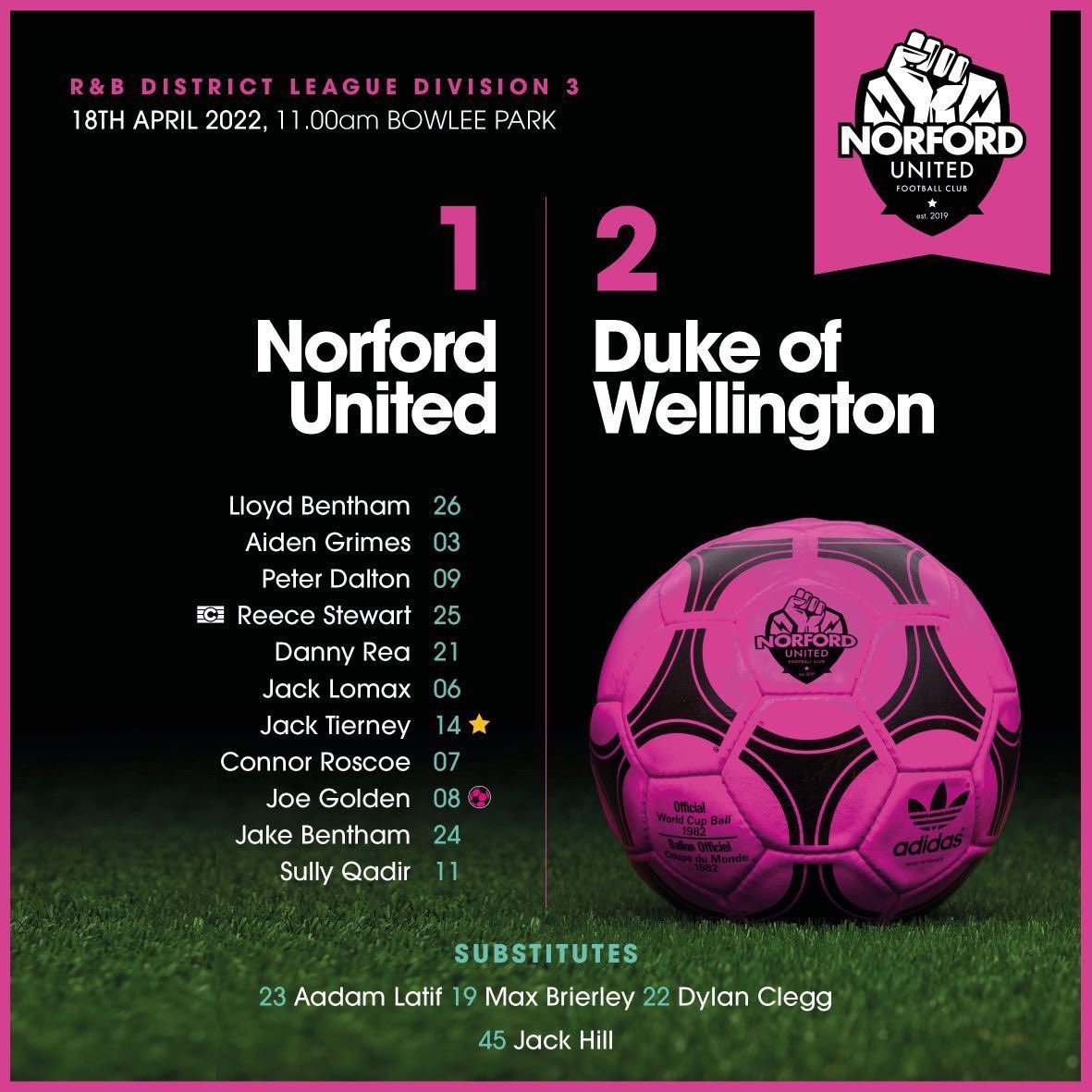 FT: Norford United 1-2 Duke of Wellington. Sloppy performance from the lads saw us fall to defeat against a well organised DOW side. All eyes now on the cup game tomorrow! MOM: <a href="/jacktierne98/">Jack Tierney</a>