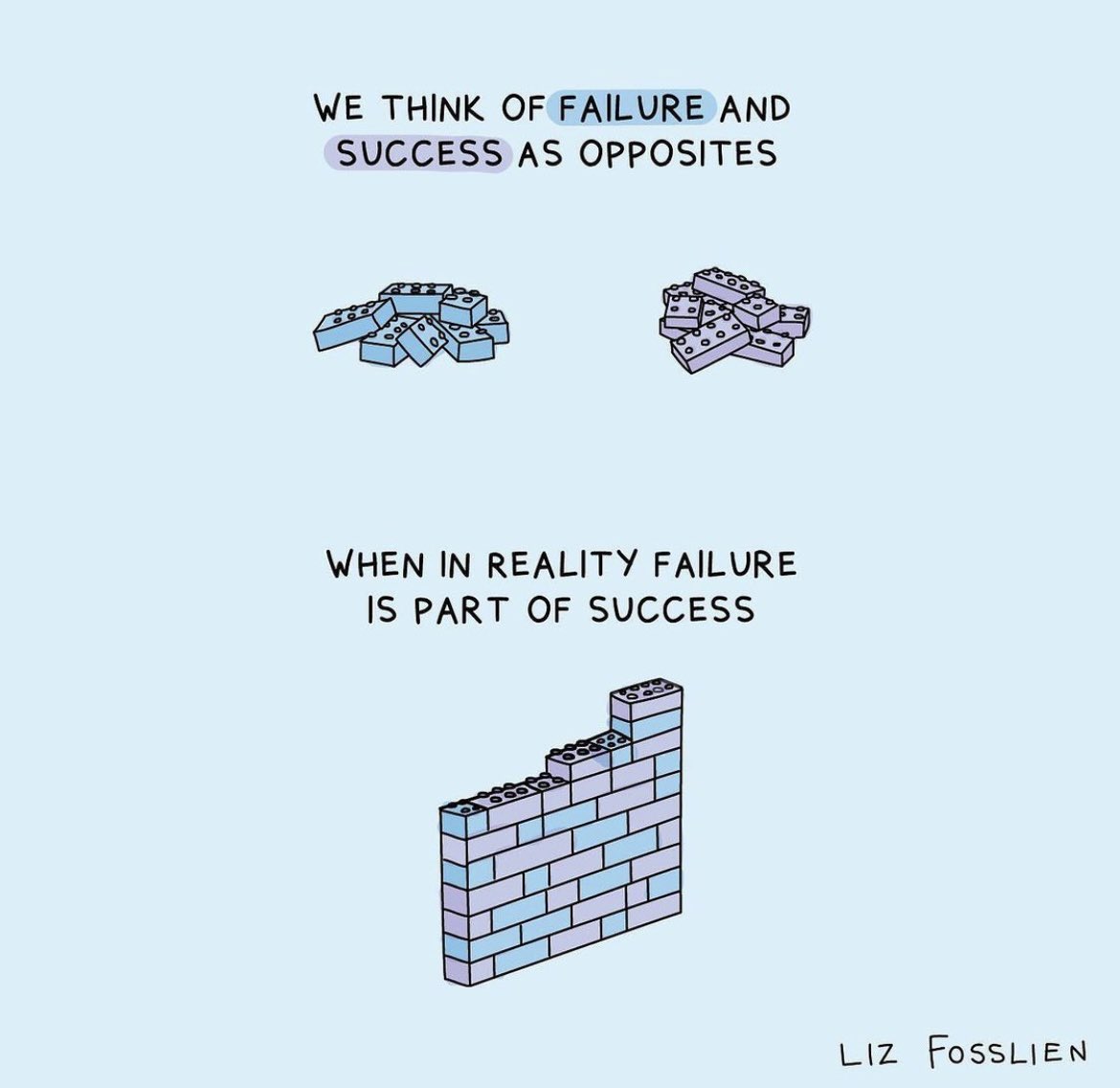 c_ribarovski's tweet photo. I think this is such an important message to share especially in our classrooms. Kids are so afraid of making mistakes and it’s important to show them mistakes are part of learning and our success #acuedu_p https://t.co/0W4s0n1Ews
