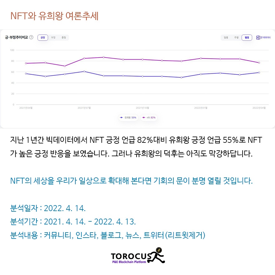 Torocus2's tweet photo. #torocus #metaverse #nft #p2e #coin #blockchain #토로커스#코인#코인원#모바일게임

NET 와 유희왕 https://t.co/KR0agIyAMT