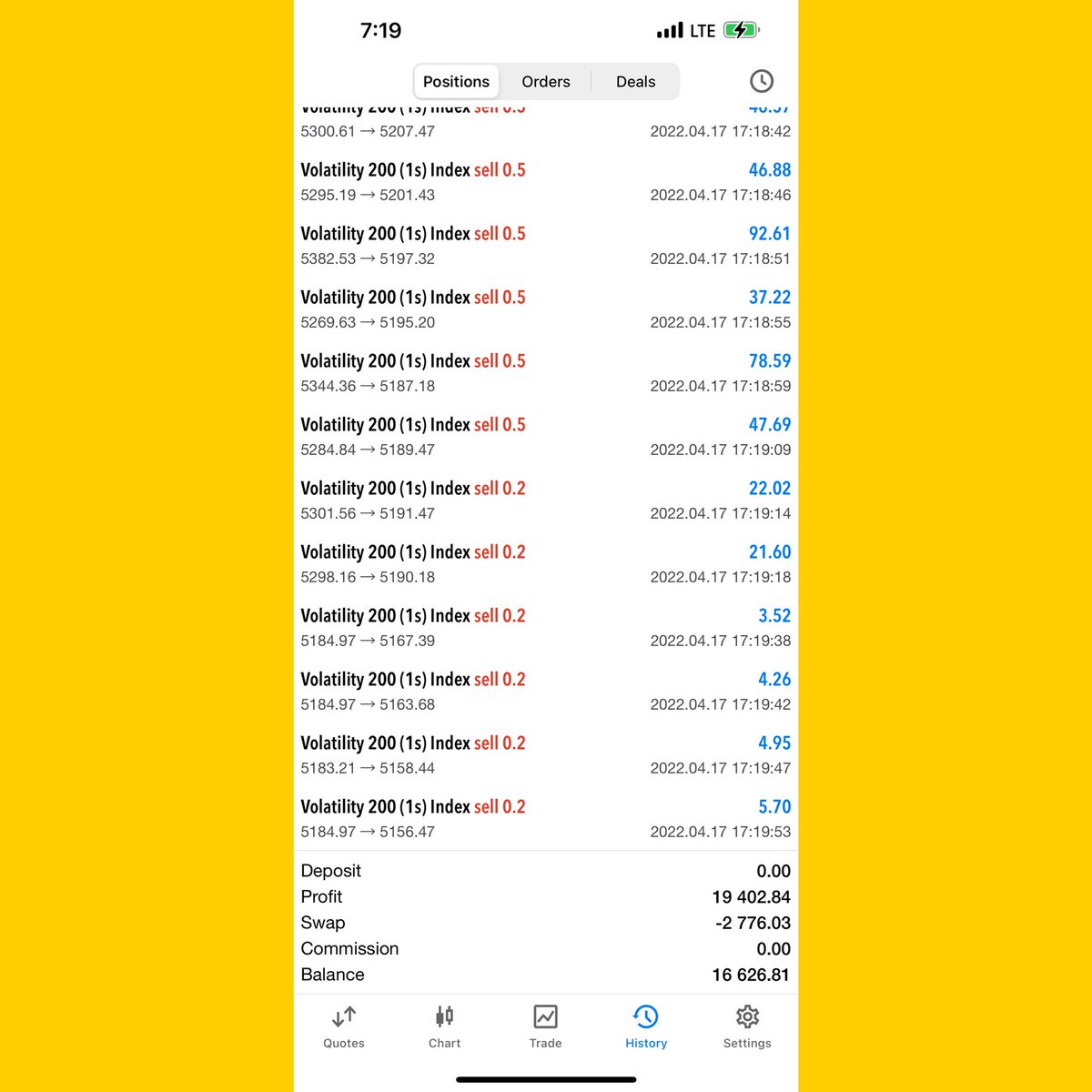 Women In Forex tweet media