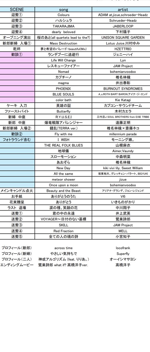 かずや tweet media