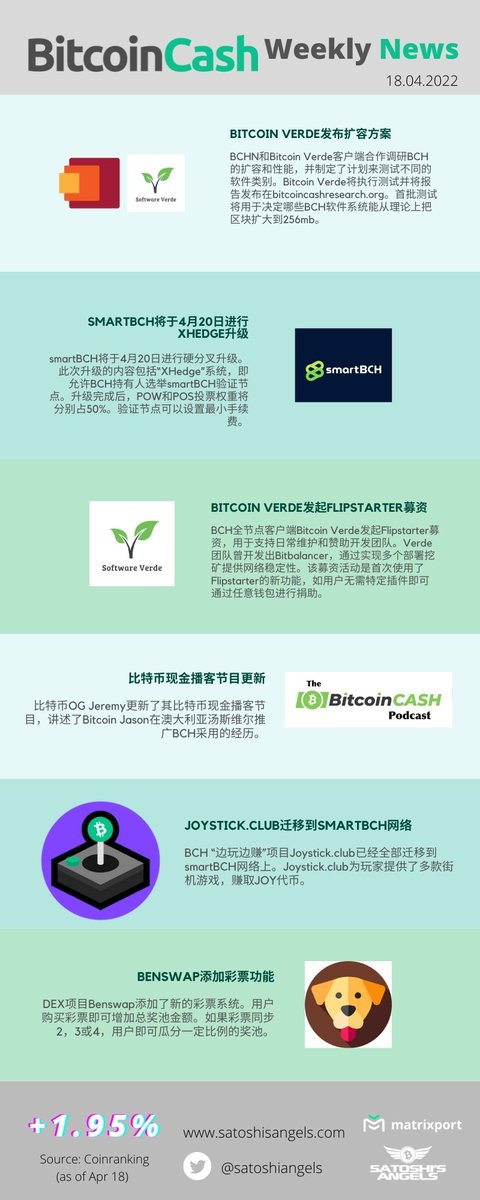 Satoshi's Angels tweet media