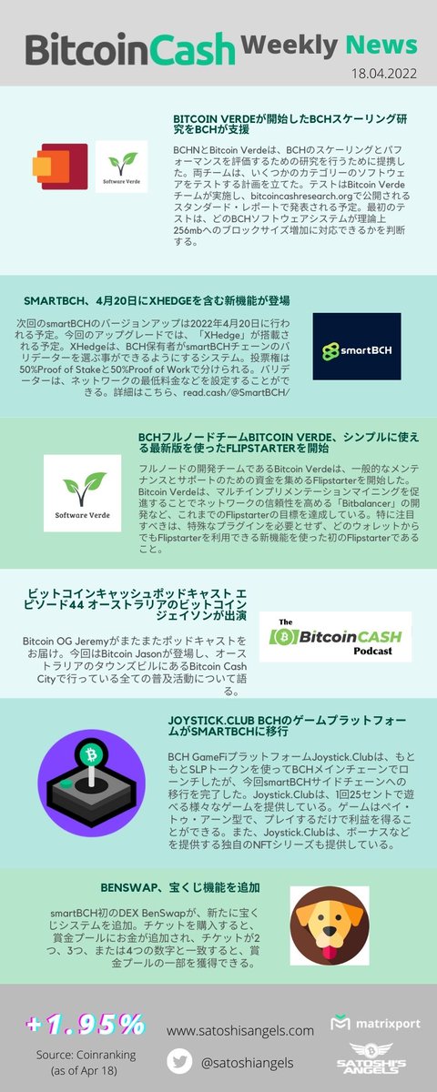 Satoshi's Angels tweet media