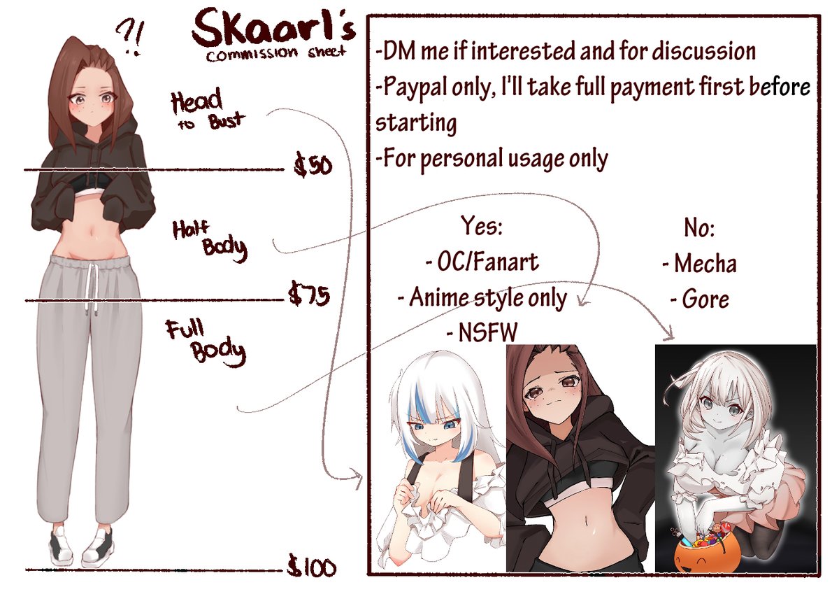 Hello! Im opening comms while I still have free time! Just to save up for more upgrades-- I'll open 3 slots for now 