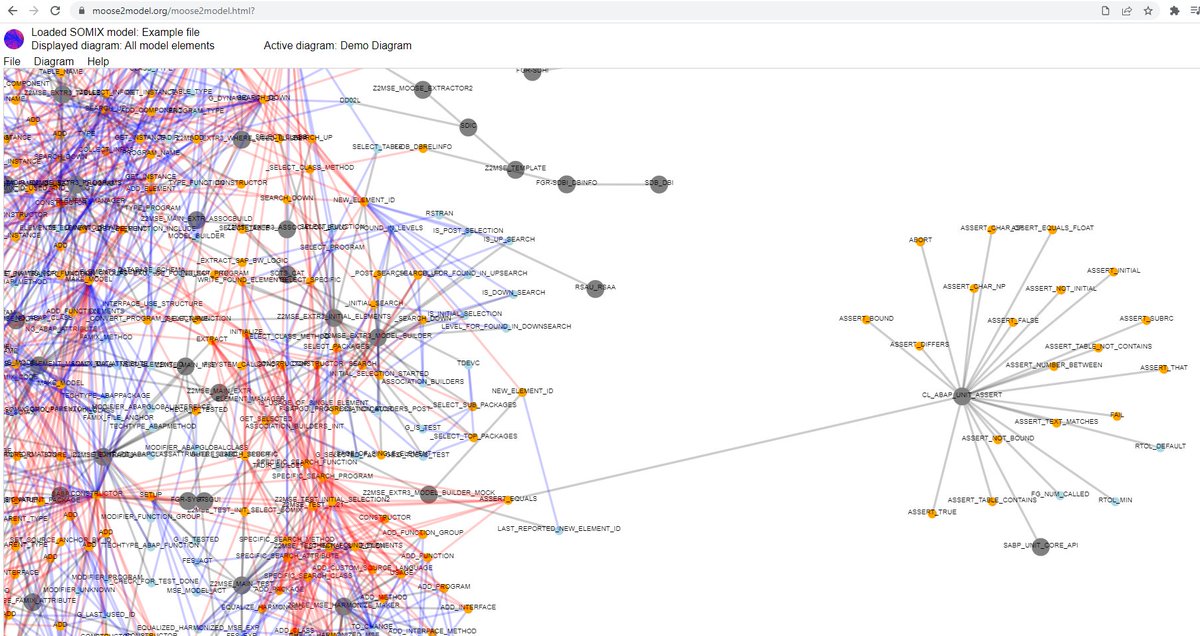 Moose2Model's tweet image. Moose2Model is newly implemented in JavaScript. Please visit moose2model.org and try it out. It is still a work in progress. Feel free to open an issue in the Github repository. 
There is no more capacity to maintain the Small Talk version (sorry).