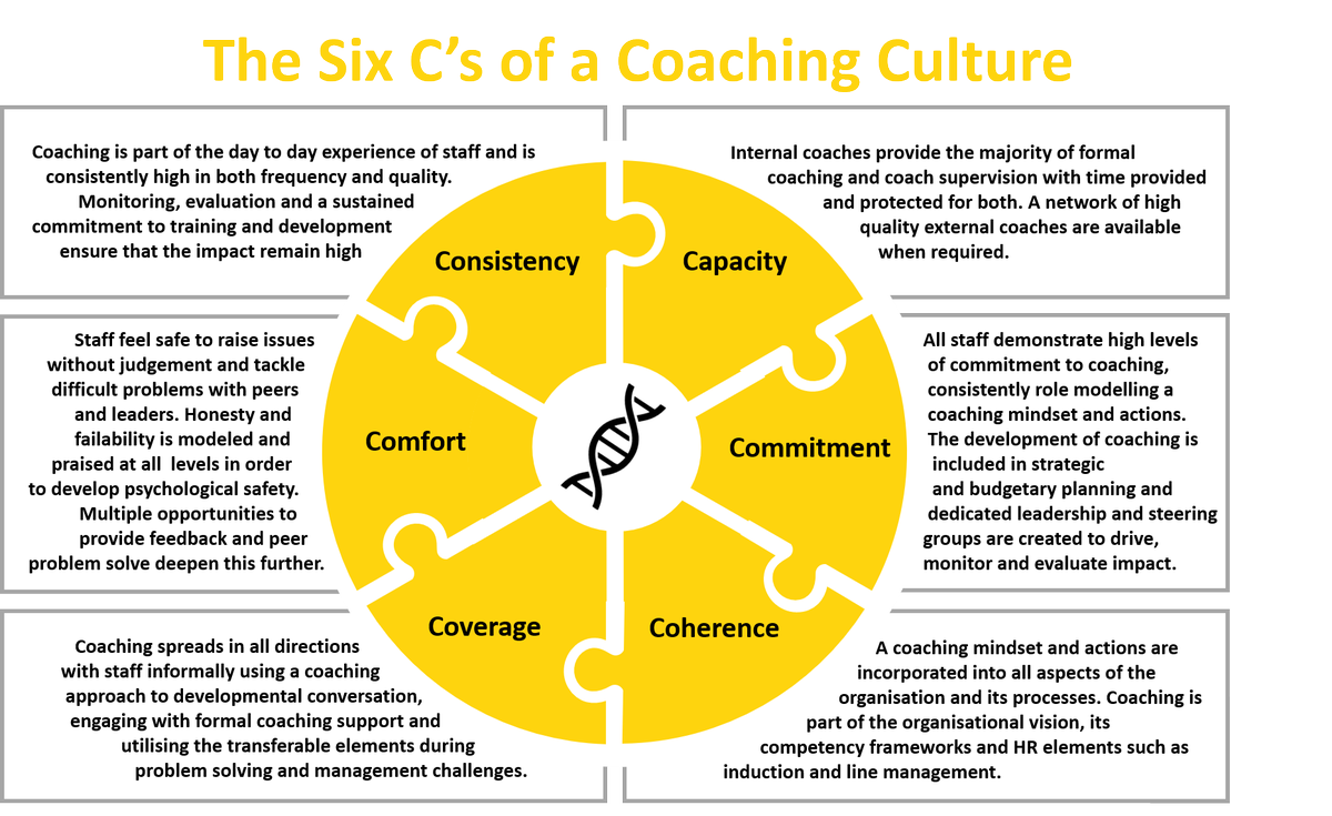 Chris Baker FCCT tweet media