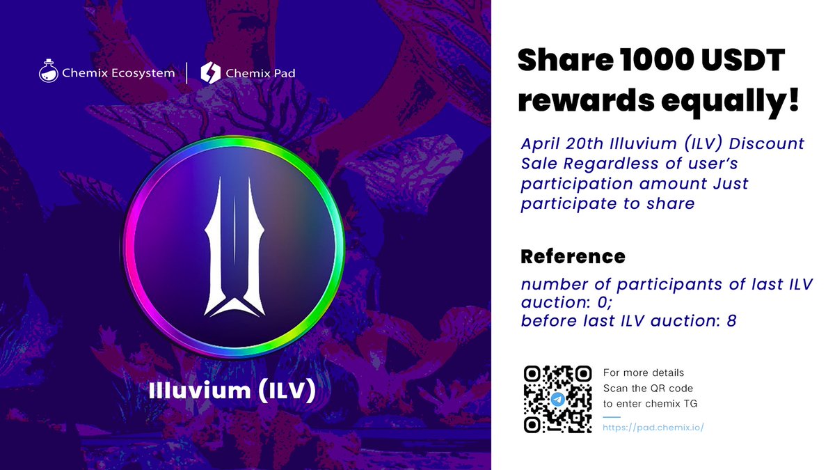 ChemixLab_'s tweet photo. Share 1000 USDT rewards equally!
April 20th Illuvium (#ILV) Discount Sale
Regardless of user’s participation amount
Just participate to share
Reference: number of participants of last ILV auction: 0; before last ILV auction: 8
#chemix #BSC #DUTCH #AuctionTheory https://t.co/VehD9hFA7c