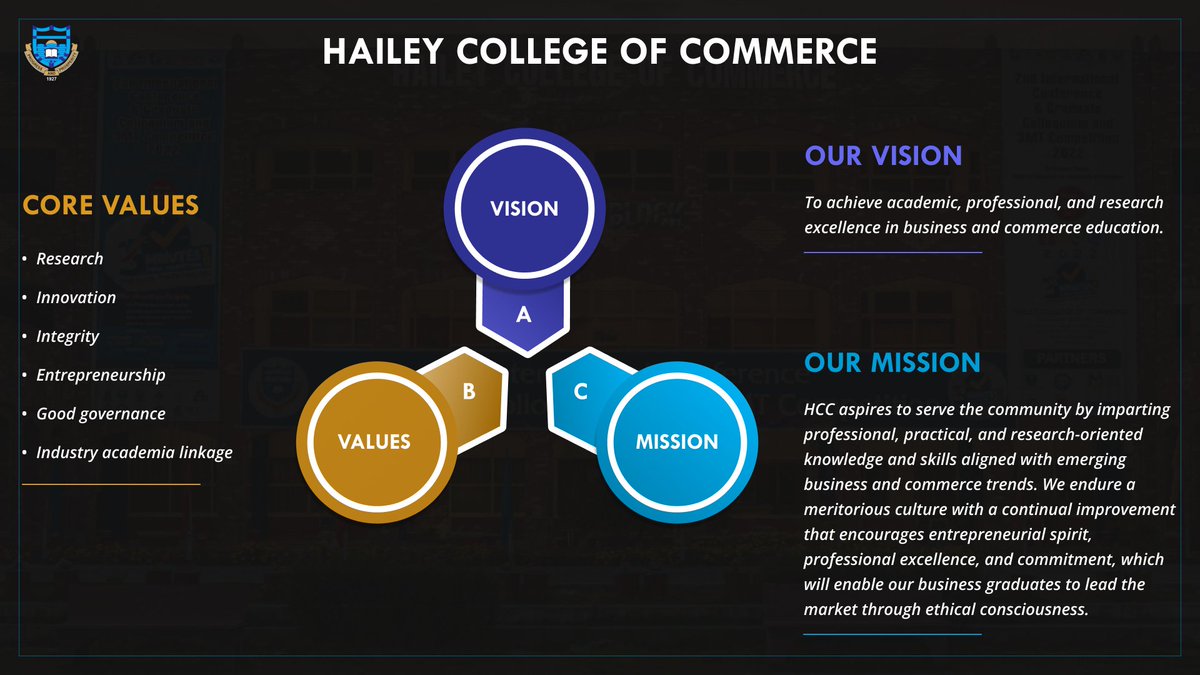 Hailey_College's tweet photo. Hailey's Vision, Mission, and Core Values. 
Hailey College of Commerce, @PU_OfficialPK
@HaileyMediaClub
@DrNiazAhmadSI  #vision #Mission #universityofthepunjab #corevalues https://t.co/YLWNxjOLa6