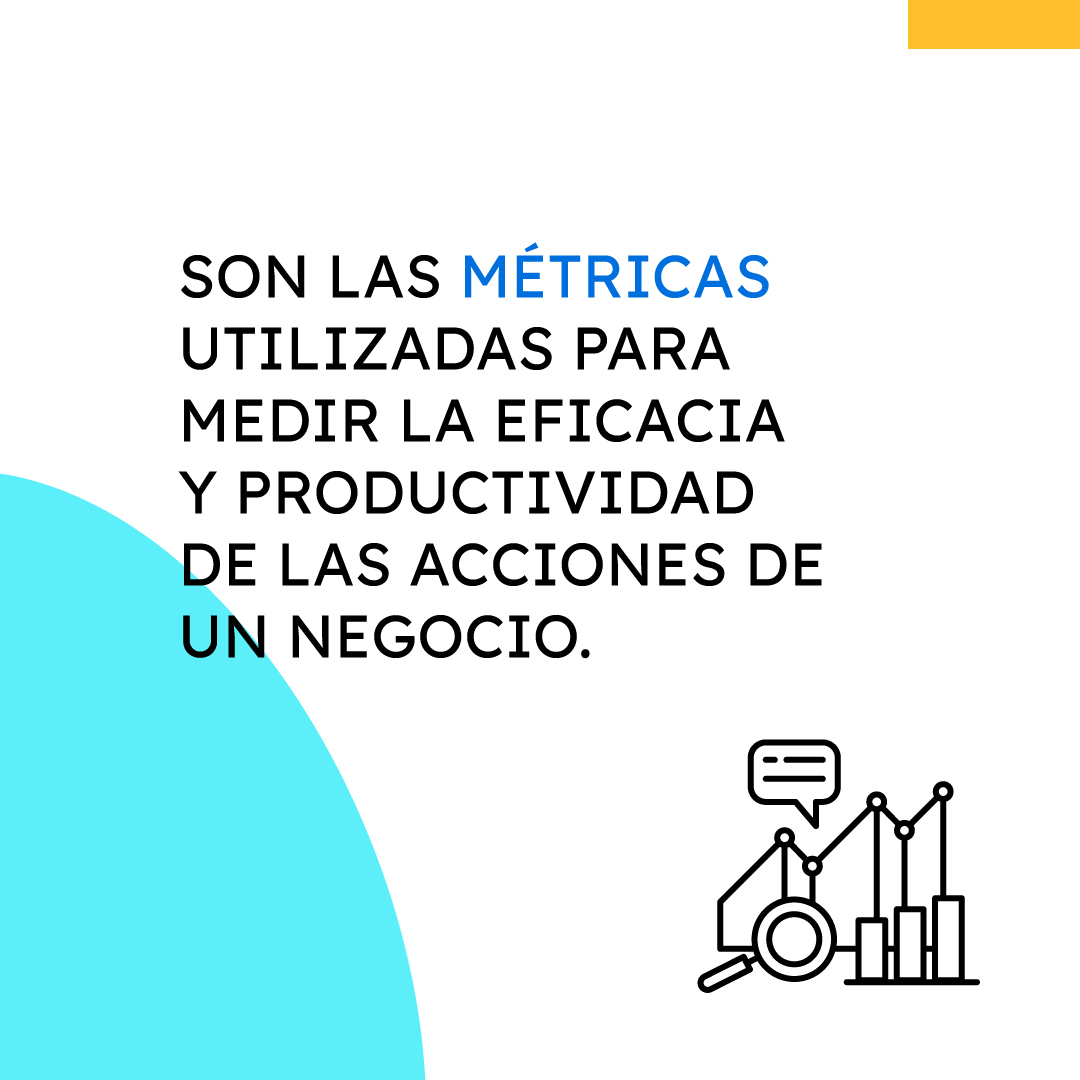 Gobalo20's tweet photo. ¿Conoces el significado de KPI?🤔 Del inglés, Key Performance Indicator, son las métricas utilizadas para medir la eficacia y productividad de las acciones de un negocio ✔️
#Gobalo #KPI #marketingdigital https://t.co/va29KipYXT