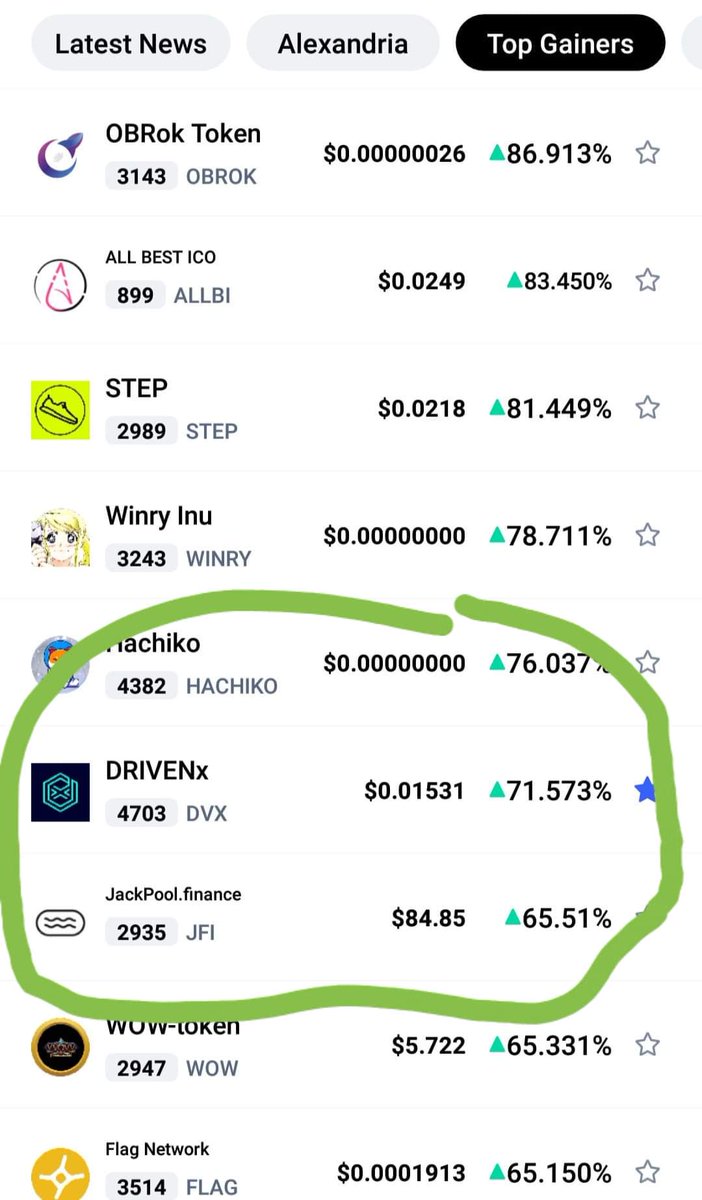 EdmundAlexand14's tweet image. Hello Godwin.... check out DRIVENX

@DRIVENprotocol 

@CyberKnightsNFT 

#DVX #DRIVENx