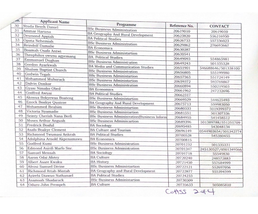 ATSUSAMUELKOJO3's tweet photo. The SRC has released the shortlisted applicants for the Special financial support for needy students.Kindly contact your respective college's for verification of interview.Attached this missive is that of CoHSS.
#KairosNiki
#OpportuneTimeForVictory
#TheVictoryAgenda
#BestBrain https://t.co/MjgwQoROdj