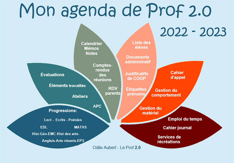 L'agenda numérique 2022-2023 sous Excel est arrivé !
EdT avec comptage du tps par matière, cahier d'appel avec décomptes aut., évas et remplissage LSU, ...
Le tout pour travailler numériquement, hors connexion, donc totalement RGPD. Tout est expliqué ici: saintpauldevence.info/leprof2.0/outi…