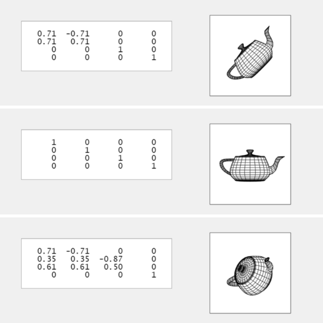MATLAB's tweet photo. Get the MATLAB code for the matrix at the heart of computer graphics https://t.co/eFAPYy5pWt #code #coding #math #mathematics https://t.co/RUfXhABSc5