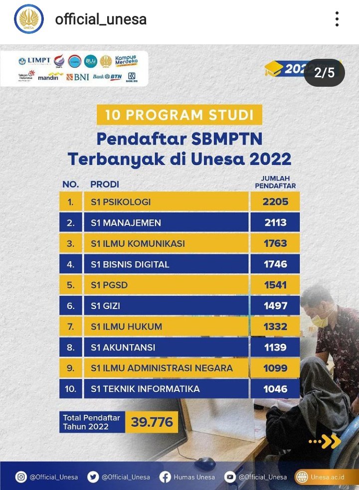 CEK PINNED! tweet media