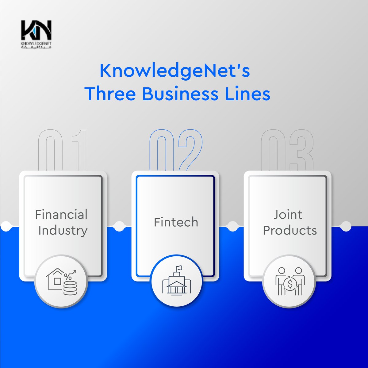 KnowledgeNet_KN's tweet image. Expertise is required when selecting the best technology strategy for a Fintech company&apos;s stack. KnowledgeNet provides a plethora of new technologies introduced each year, so we can assist you in determining which is best for your business.

#Fintech 
#knowledgnet