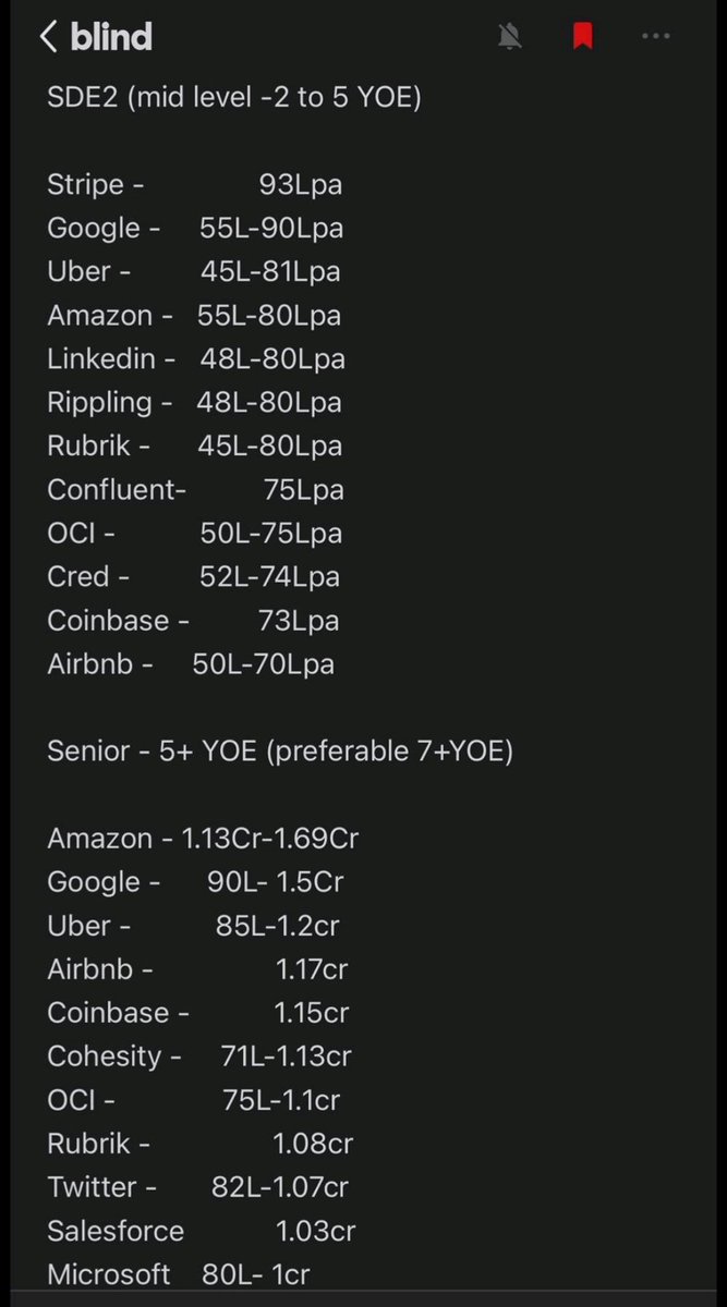 Adityampujari's tweet photo. I recently rejected a job offer because the pay was less according to me

Some said I was egotistic to Let go of decent pay (according to them)

Here's a look at the pay scale (INR) some companies offer

You decide your worth to a company &amp; Never under-value your skills
#newway https://t.co/eR4l5ErLko