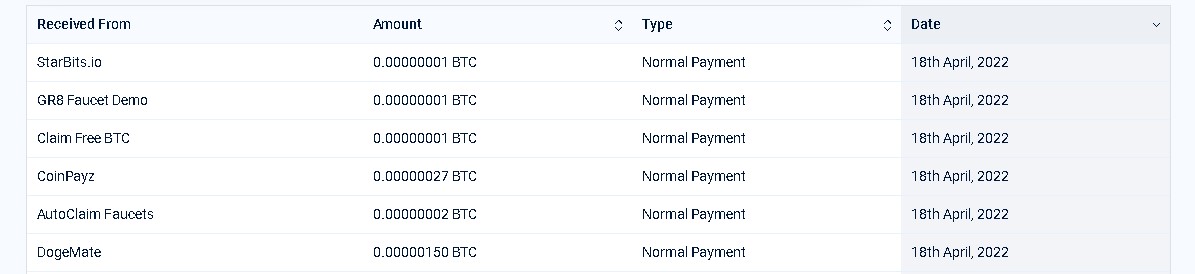 ViralFaucet's tweet photo. https://t.co/RW4Q1RD6vs 
#Faucetlist #Bitcoin #faucetpay #Dogecoin #Litecoin #BitcoinCash #Ethereum #Solana #Feyorra #Zcash  #TRON #digibyte #dash Actualizada https://t.co/QY3SQ1X6jr