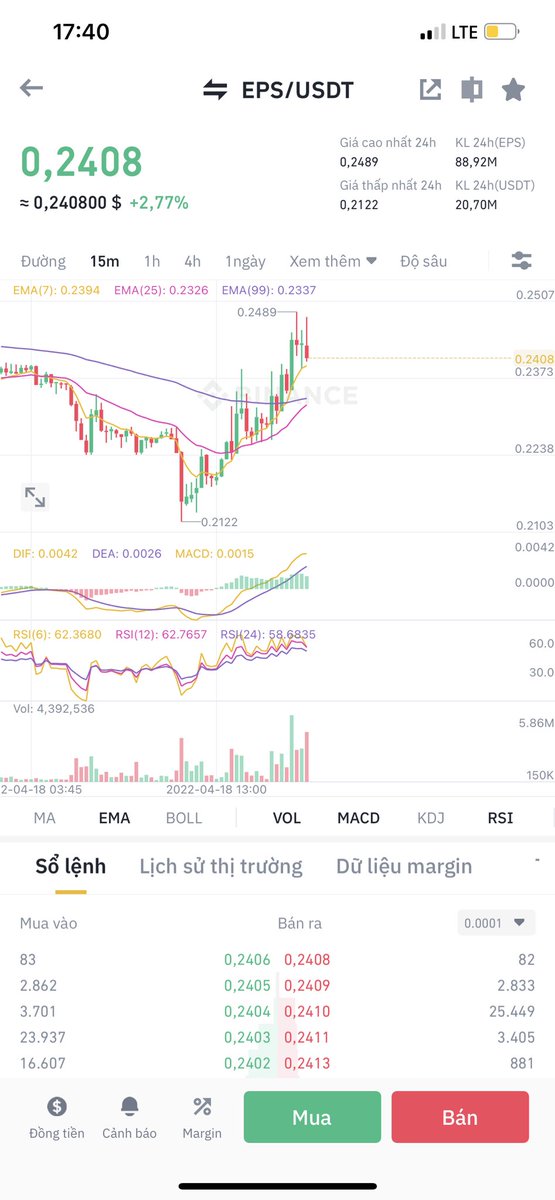 Phục kích quanh 0.2 múc trước 1 ít mà nó về 0.21 mới nhục . Ui da