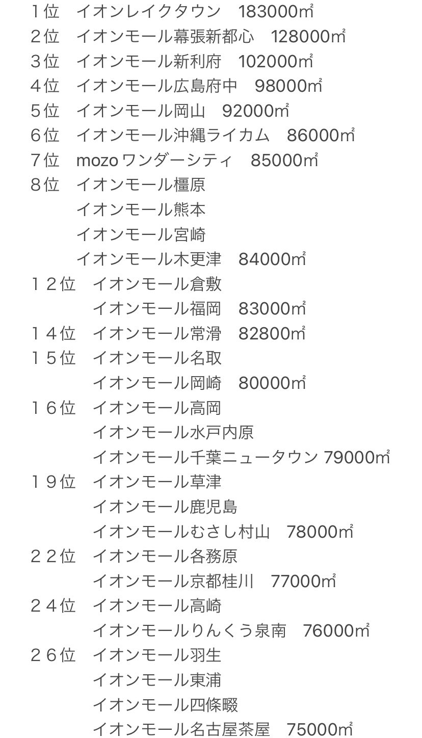 イオン 大き さ ランキング