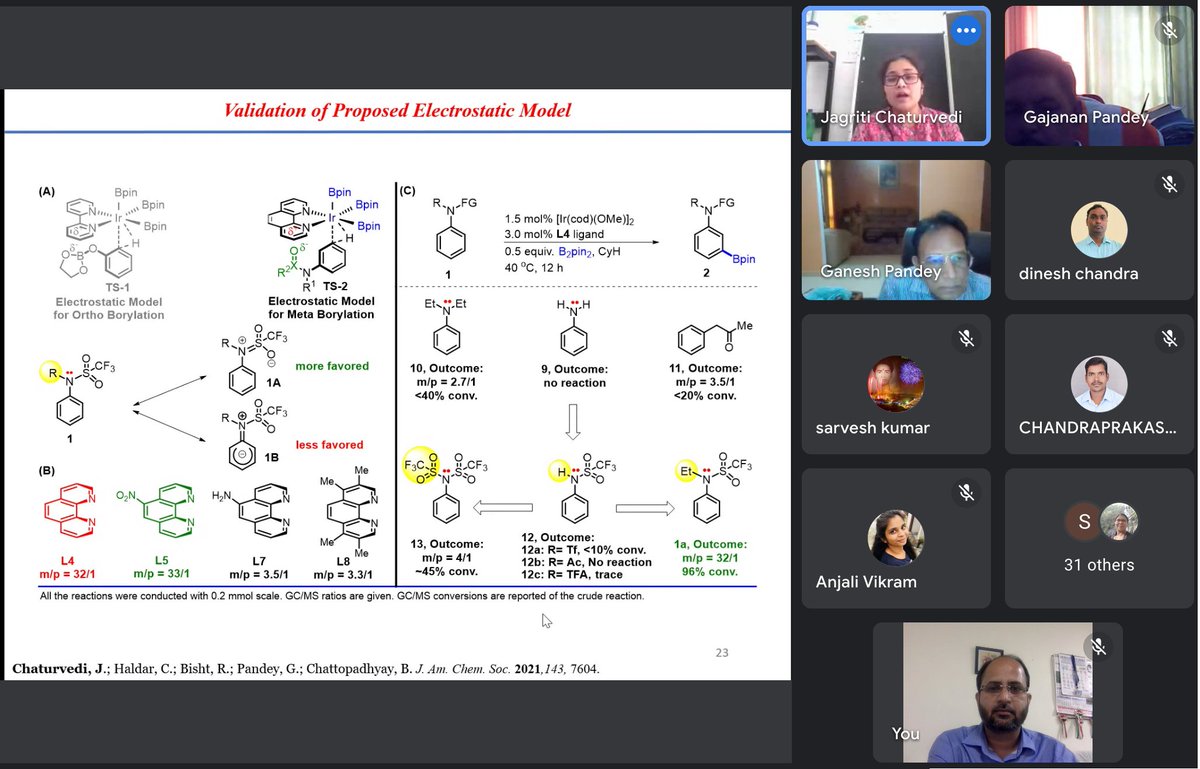 Chattopadhyay Group tweet media