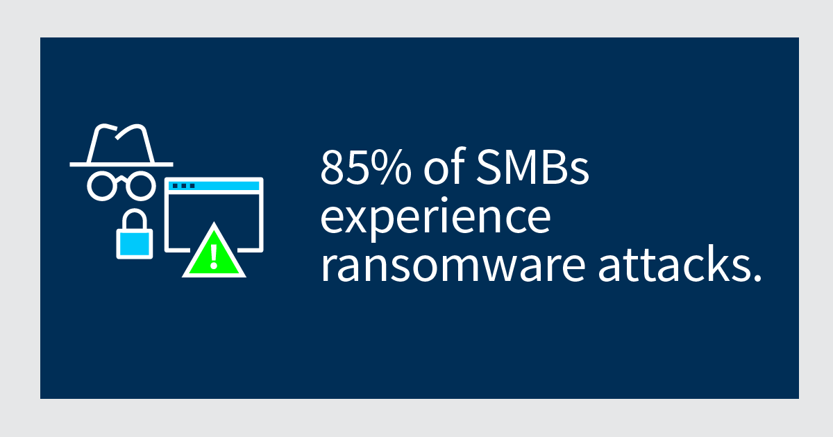 tmshelpdesk's tweet photo. 85% of SMB's experience ransomware attacks. 
Ransomware and phishing attacks rise year over year, and human error is still the #1 cause of data loss. How is your team being #CyberSafe? https://t.co/AJaeaG05uD