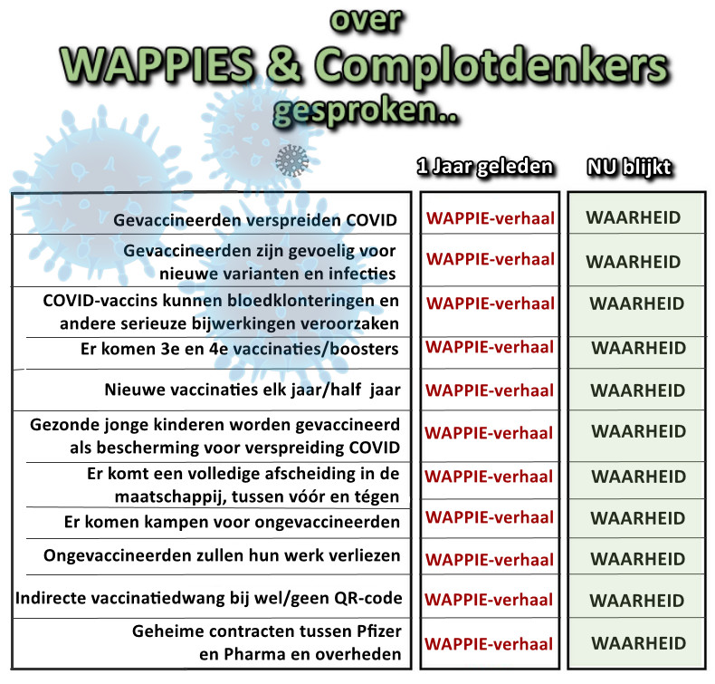 Wanttoknownl's tweet image. #wappies