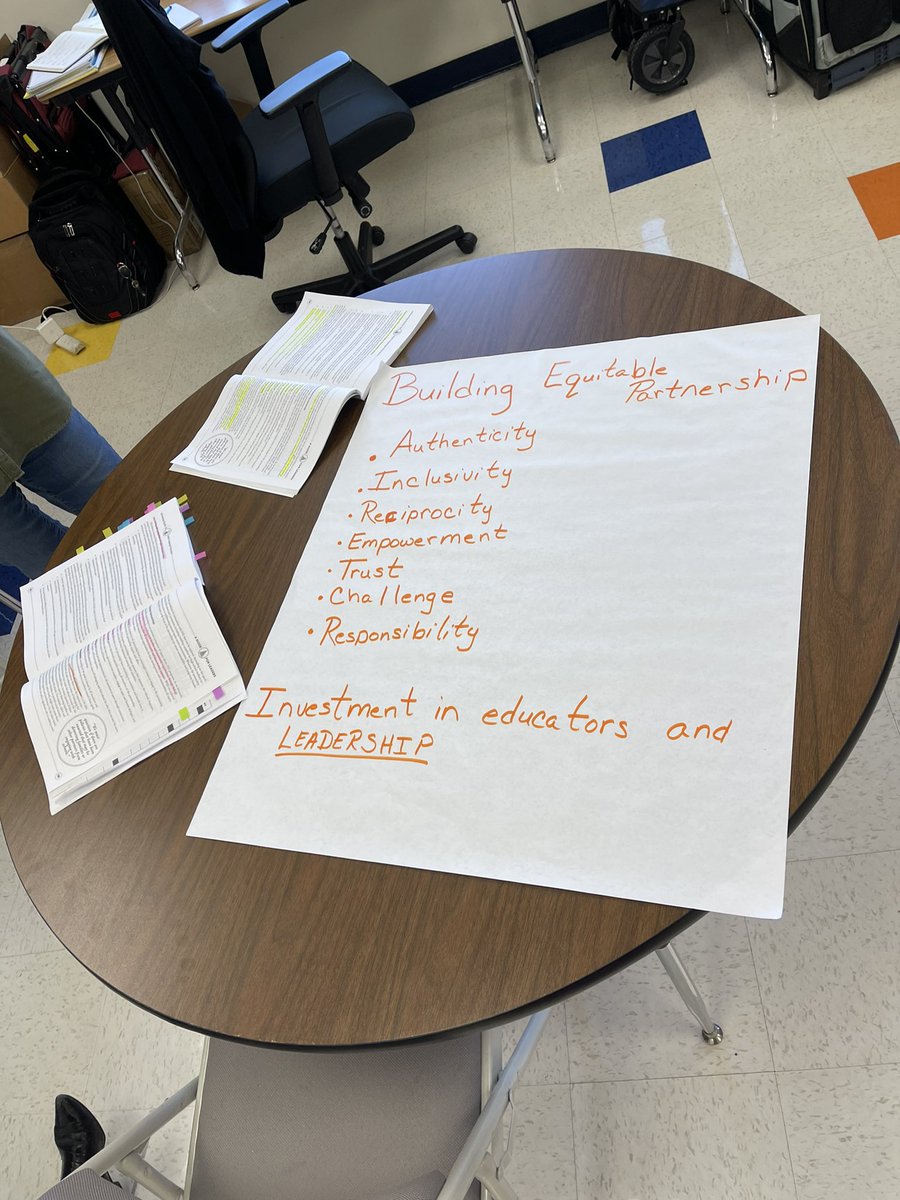 ¡JUNTOS PODEMOS!  🫶🏽  💪🏼 Today the CLDL Division Team wrapped up their book study with Chapter 5 - Partnering for Equity.  We talked about how partnerships add expertise and extend the reach of the program’s equity work! @sromerojohnson &amp; Mariana Castro —&gt; Mil gracias.