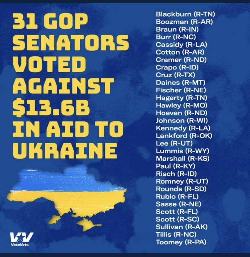 MelissaLoGic17's tweet image. #GOPtheRussianParty RT so everyone knows who voted against helping Ukraine 🇺🇦
