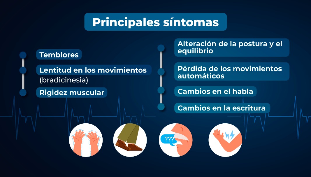 SynlabEcuador's tweet photo. Los primeros signos del parkinson pueden ser leves y pasar desapercibidos, por eso te compartimos información sobre la enfermedad y los síntomas más comunes para ayudar a detectarlo a tiempo 👵🏻👴🏻. 

#Parkinson #enfermedaddeparkinson #sintomas #prevención #salud #saludable https://t.co/gJe35LxFp8