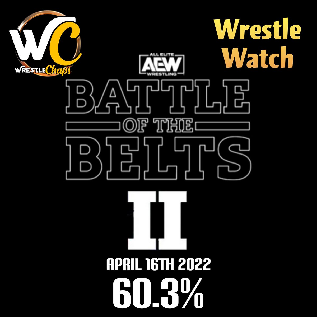 WrestleChaps's tweet photo. #WrestleWatch
#WWERaw
#WWENXT
#AEWDynamite
#SmackDown
#AEWRampage
#BOTB2
#NJPWRiot
#WWE #AEW #NJPW https://t.co/rmQ1d2ldhA